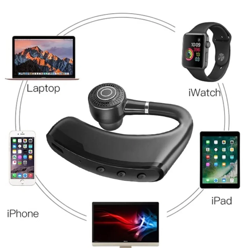 Wireless Headphones- Bluetooth In Ear-Waterproof-Battery Case Charger 5.3 Chip